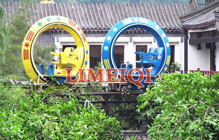Jual Permainan