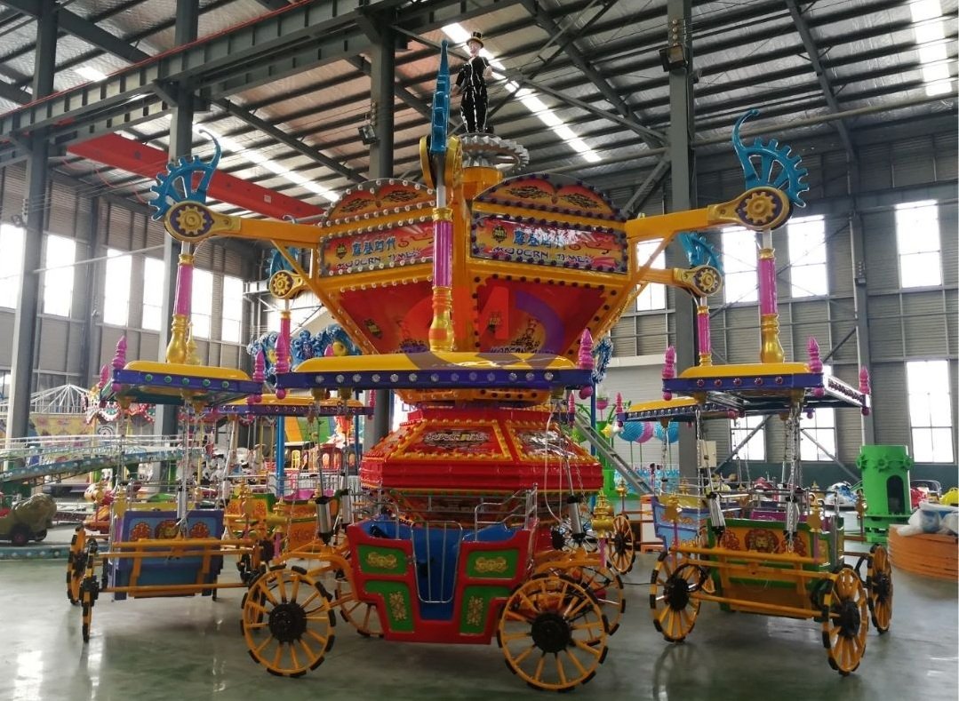 Jual Permainan